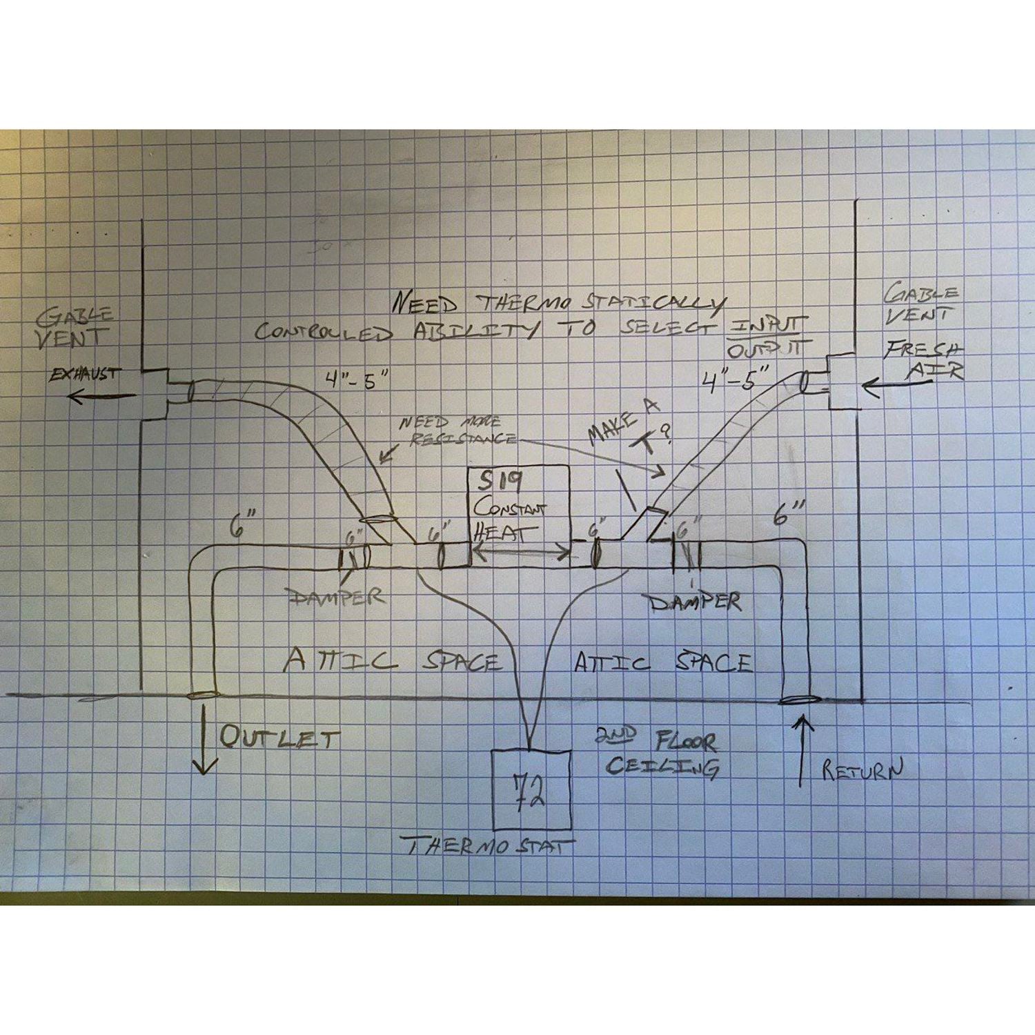 Steam Engines, Diesel Dreams, and Scrappy Ideas
